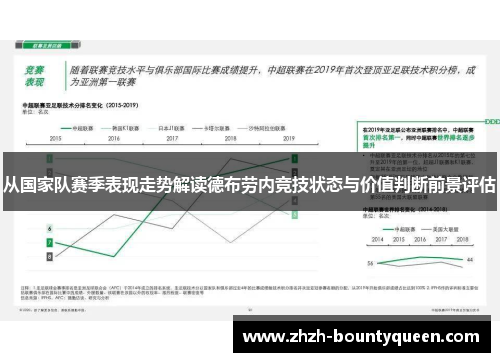 从国家队赛季表现走势解读德布劳内竞技状态与价值判断前景评估