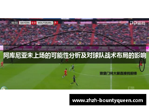阿库尼亚未上场的可能性分析及对球队战术布局的影响