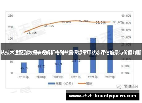 从技术适配到数据表现解析格列兹曼假想意甲状态评估前景与价值判断 从技术适配到数据表现解析格列兹曼假想意甲状态评估前景与价值判断