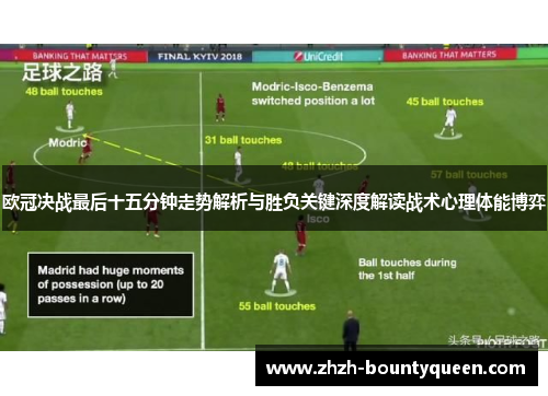 欧冠决战最后十五分钟走势解析与胜负关键深度解读战术心理体能博弈