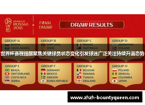 世界杯赛程提醒聚焦关键球员状态变化引发球迷广泛关注持续升温态势 世界杯赛程提醒聚焦关键球员状态变化引发球迷广泛关注持续升温态势